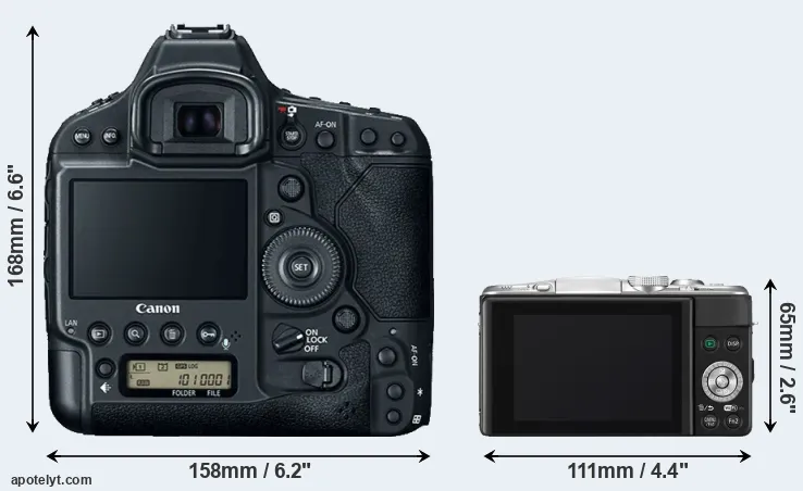 Comparison 1DX Mark II or GF6 rear