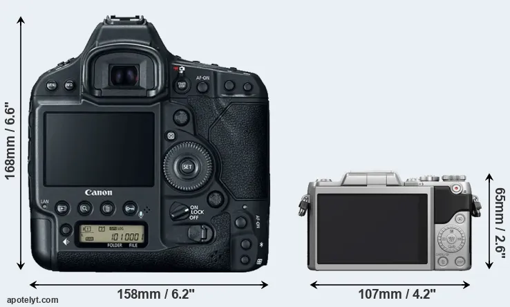 Comparison 1DX Mark II or GF7 rear