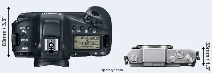Compare 1DX Mark II versus GF7 top