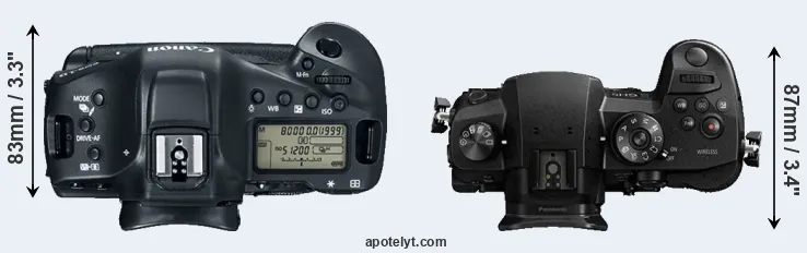 Compare 1DX Mark II versus GH5 top