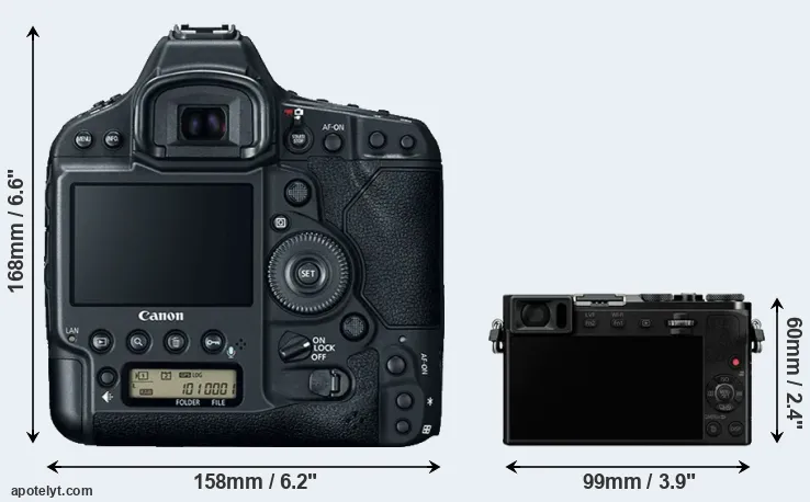 Comparison 1DX Mark II or GM5 rear