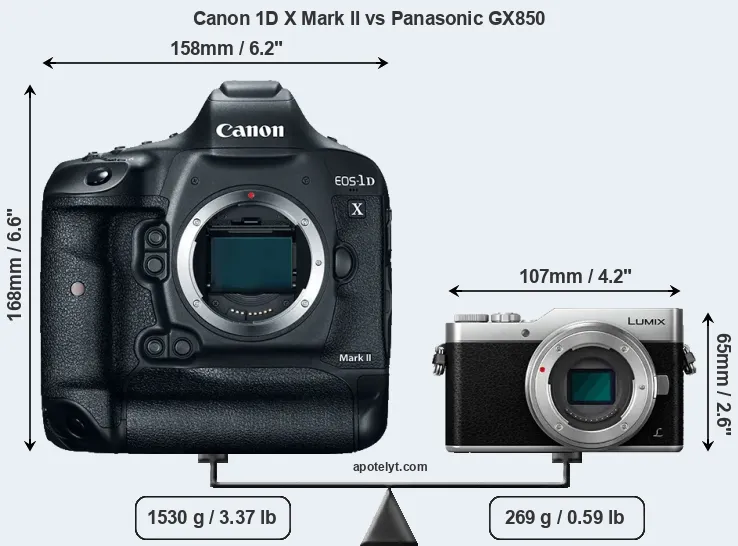 Size Canon 1D X Mark II vs Panasonic GX850