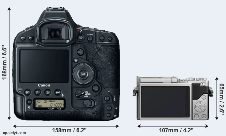 Comparison 1DX Mark II or GX850 rear