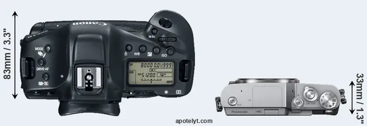 Compare 1DX Mark II versus GX850 top