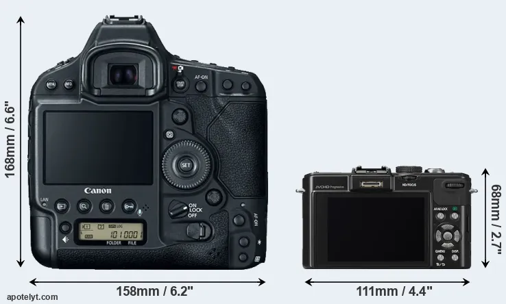 Comparison 1DX Mark II or LX7 rear