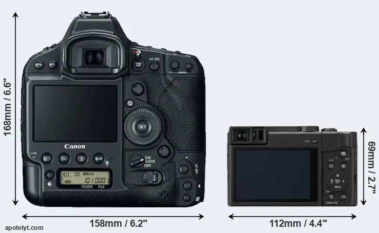 Comparison 1DX Mark II or TZ95 rear