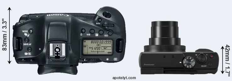 Compare 1DX Mark II versus TZ95 top