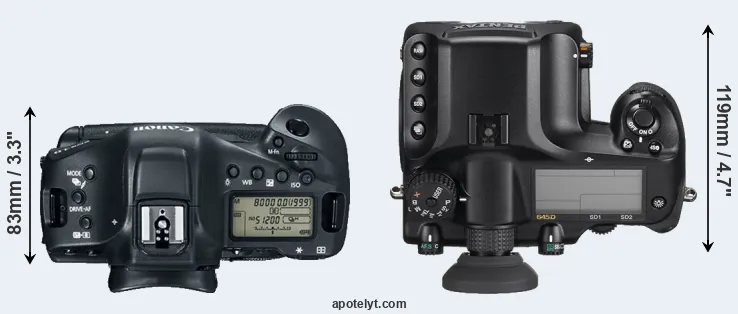 Compare 1DX Mark II versus 645D top