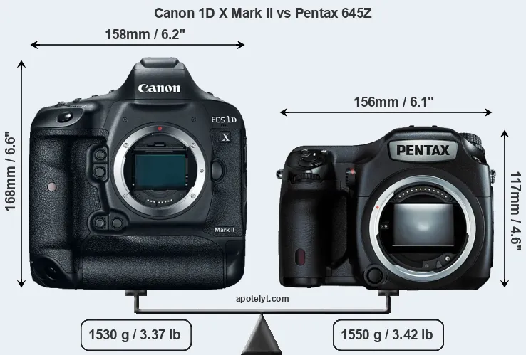 Size Canon 1D X Mark II vs Pentax 645Z