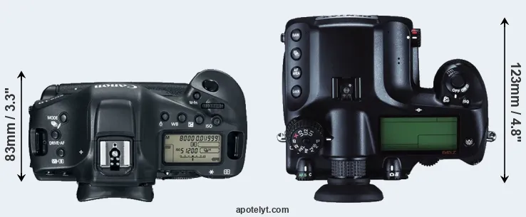 Compare 1DX Mark II versus 645Z top