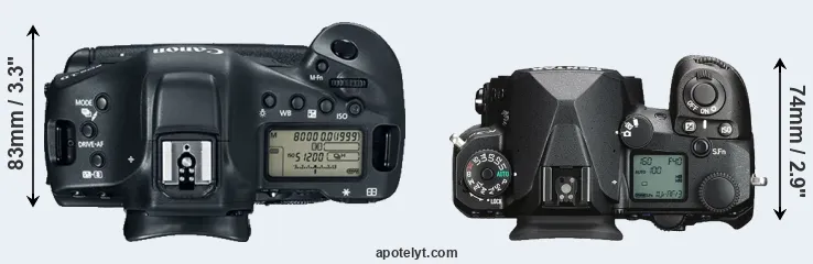 Compare 1DX Mark II versus K-3 III top