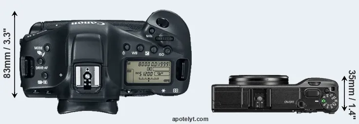 Compare 1DX Mark II versus GR II top