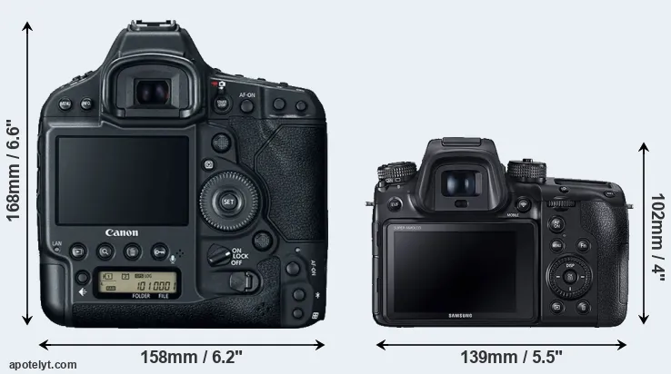 Comparison 1DX Mark II or NX1 rear