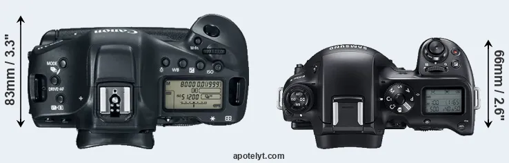 Compare 1DX Mark II versus NX1 top