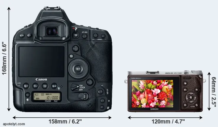 Comparison 1DX Mark II or NX500 rear