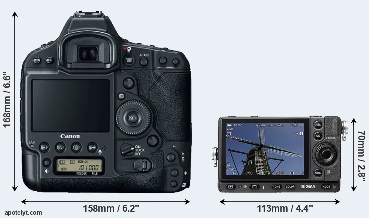 Comparison 1DX Mark II or fp rear