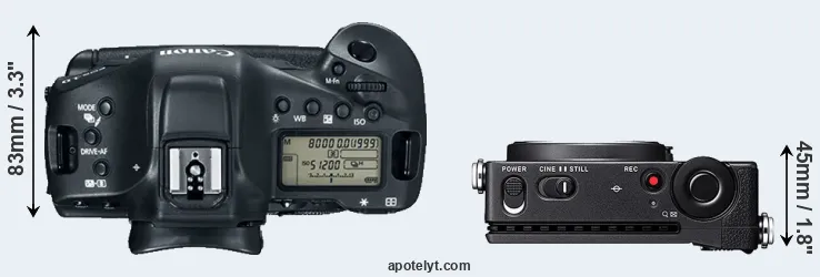 Compare 1DX Mark II versus fp top