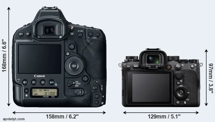 Comparison 1DX Mark II or A1 rear