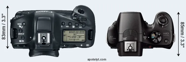 Compare 1DX Mark II versus A3000 top