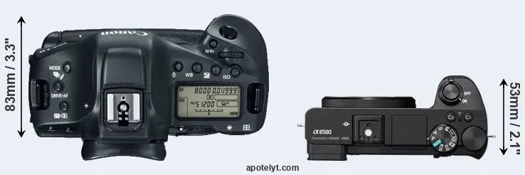 Compare 1DX Mark II versus A6500 top