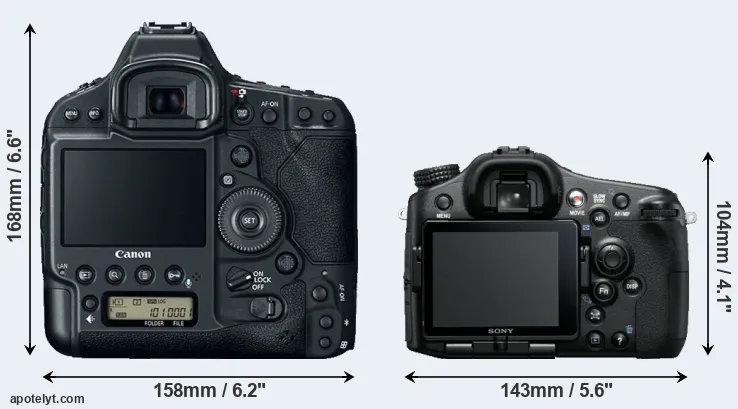 Comparison 1DX Mark II or A77 rear