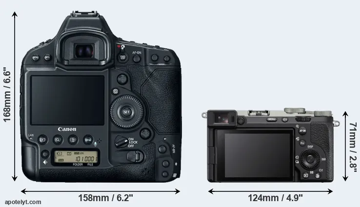 Comparison 1DX Mark II or A7C R rear
