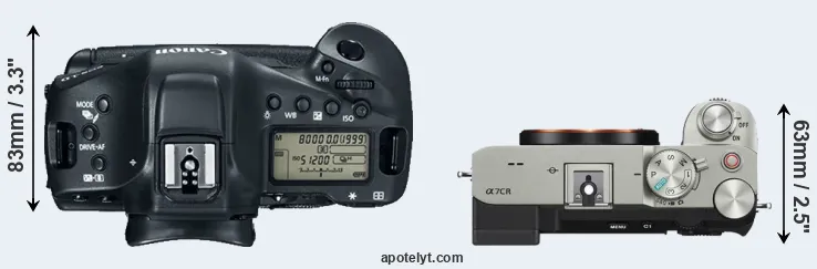 Compare 1DX Mark II versus A7C R top