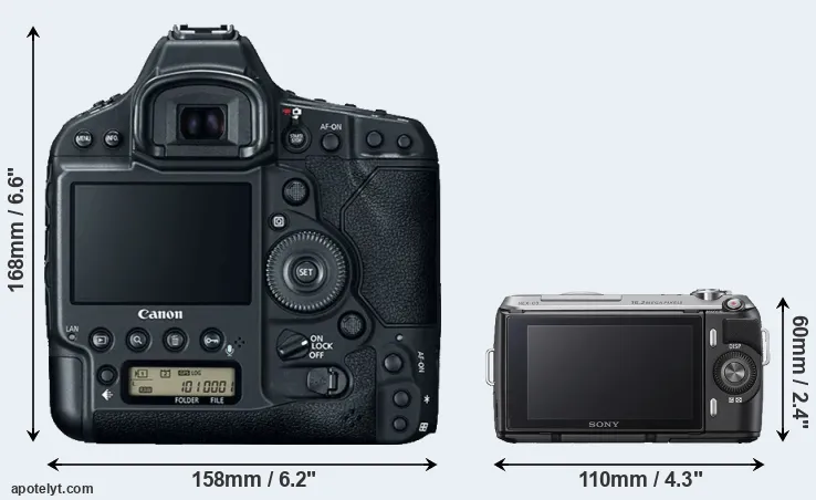 Comparison 1DX Mark II or NEX-C3 rear