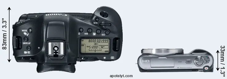 Compare 1DX Mark II versus NEX-C3 top