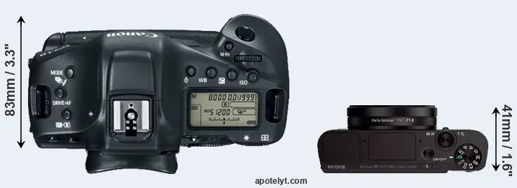 Compare 1DX Mark II versus RX100 III top