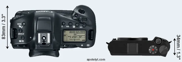 Compare 1DX Mark II versus M1 top