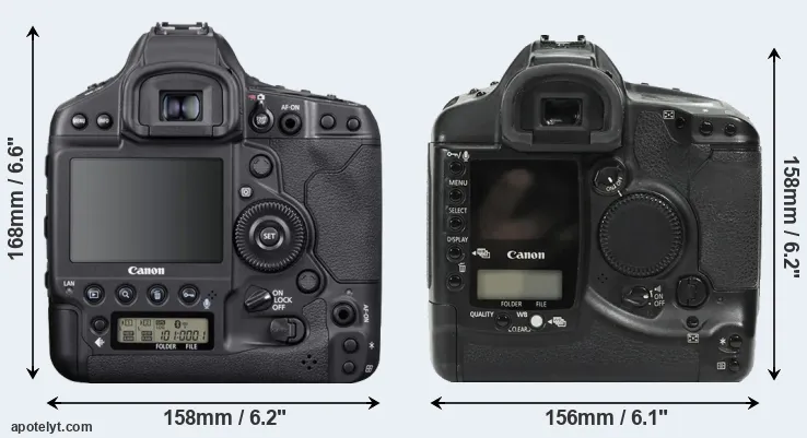 Comparison 1DX Mark III or 1Ds rear