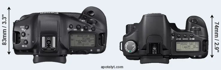 Compare 1DX Mark III versus 30D top