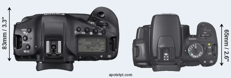 Compare 1DX Mark III versus 400D top
