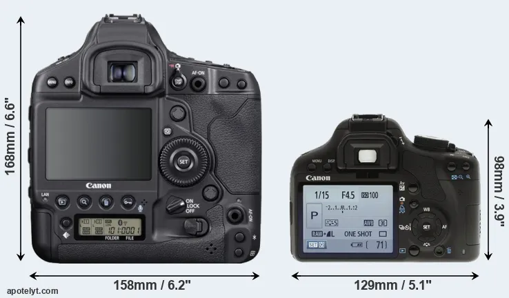 Comparison 1DX Mark III or 500D rear