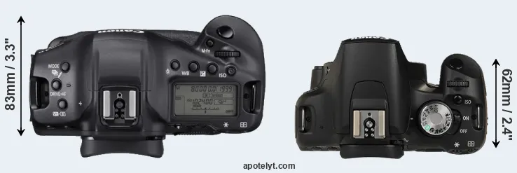 Compare 1DX Mark III versus 500D top