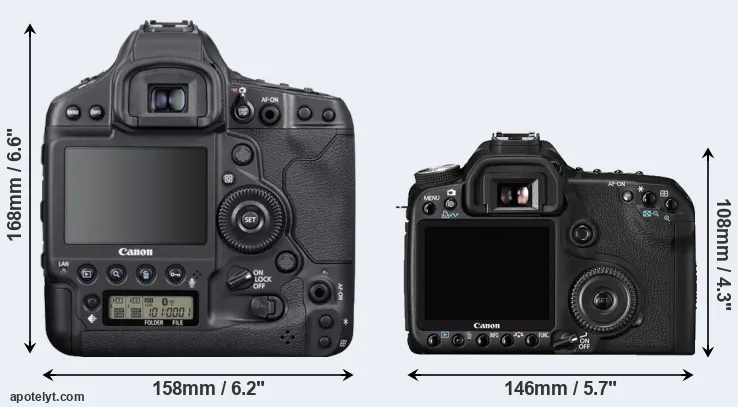 Comparison 1DX Mark III or 50D rear
