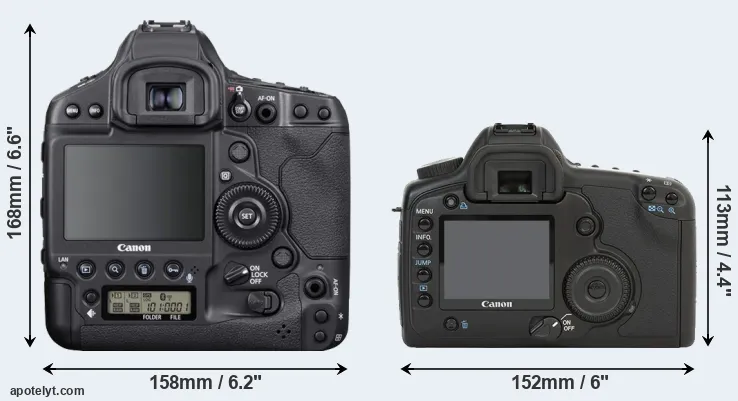 Comparison 1DX Mark III or 5D rear
