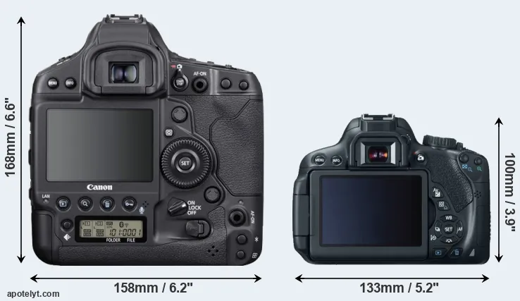 Comparison 1DX Mark III or 650D rear