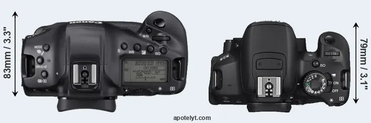 Compare 1DX Mark III versus 650D top