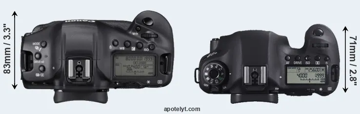 Compare 1DX Mark III versus 6D top