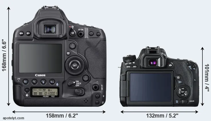 Comparison 1DX Mark III or 760D rear
