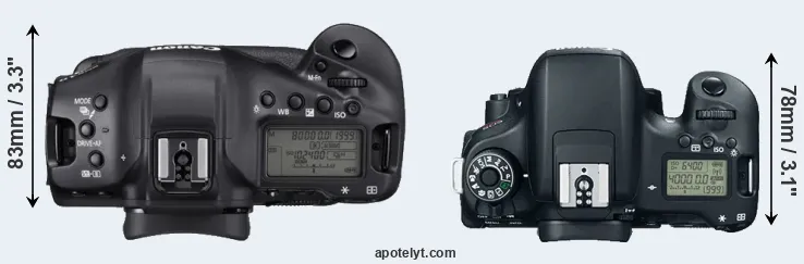 Compare 1DX Mark III versus 760D top