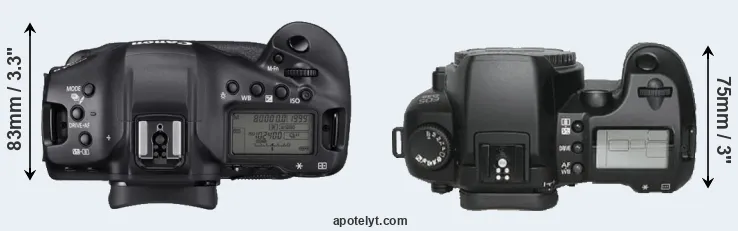 Compare 1DX Mark III versus D30 top