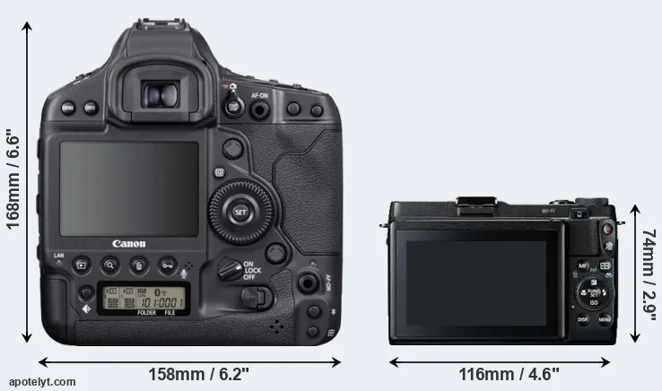 Comparison 1DX Mark III or G1X Mark II rear
