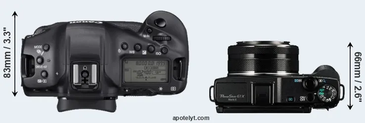 Compare 1DX Mark III versus G1X Mark II top