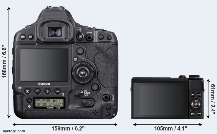 Comparison 1DX Mark III or G7X Mark III rear