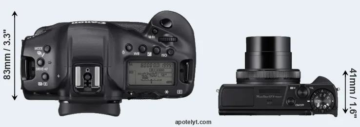 Compare 1DX Mark III versus G7X Mark III top
