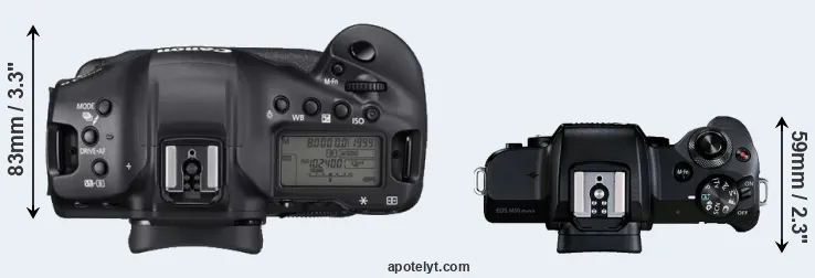 Compare 1DX Mark III versus M50 Mark II top