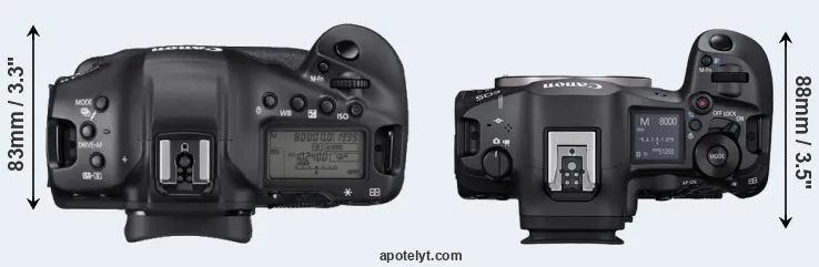 Compare 1DX Mark III versus R5 Mark II top